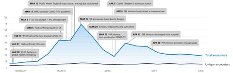 Microsoft_Digital_Defense_Report_2020_September_Page_11_Image_0002-1
